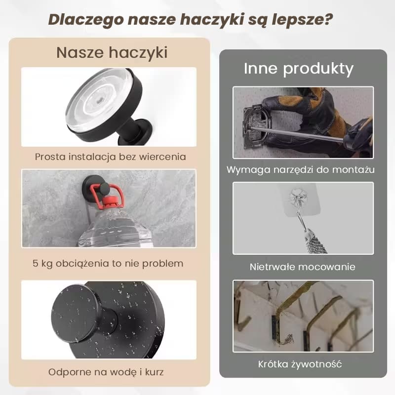 Niezawodny Haczyk Próżniowy